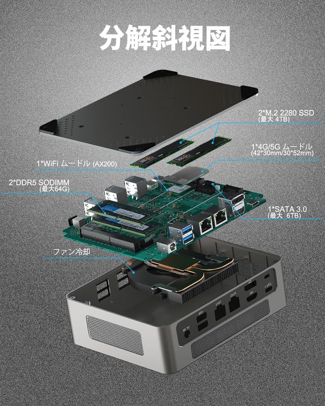 Amazon.co.jp: ミニ PC Windows 11 コア i7 1360P、ミニパソコン