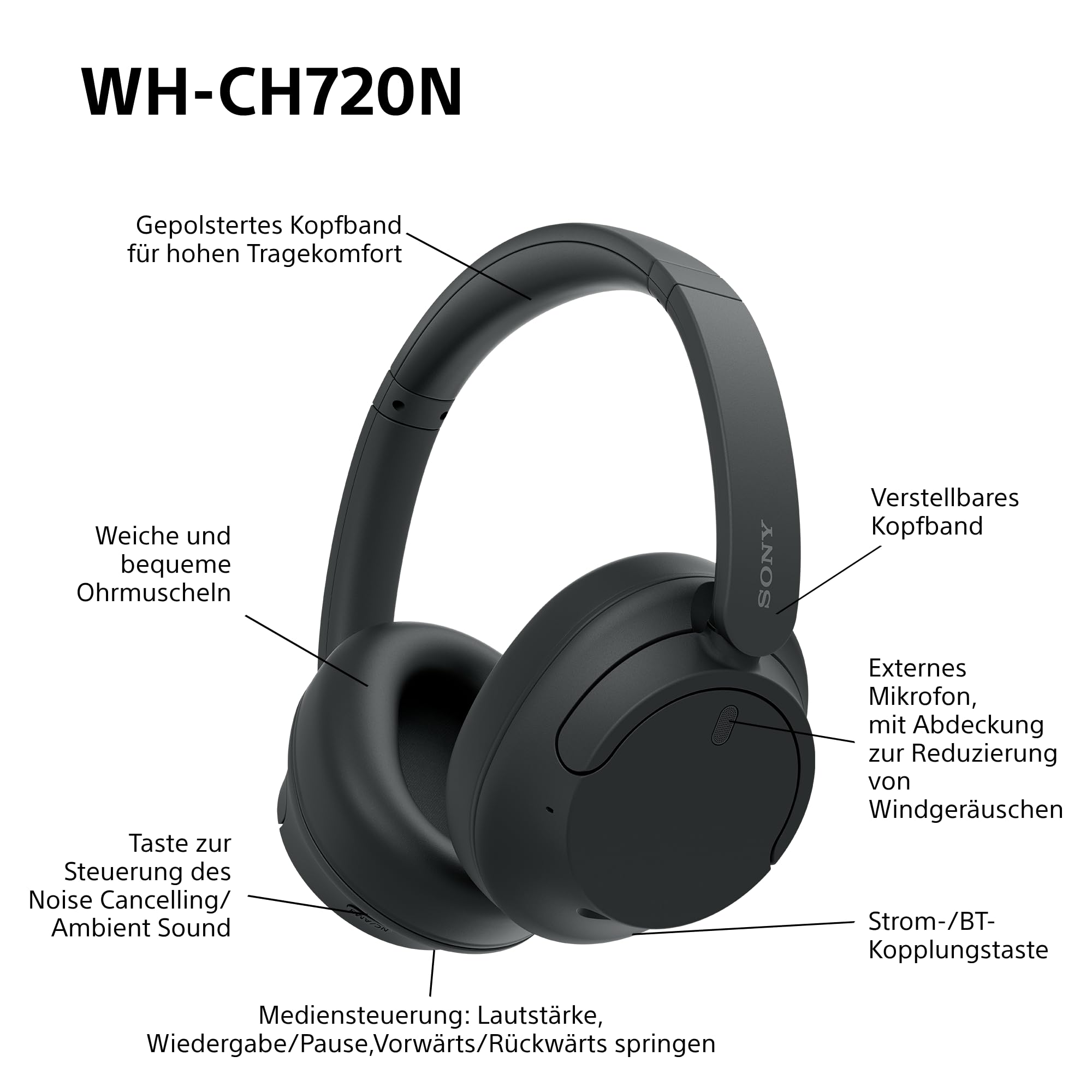 Sony WH-CH720N Kabelloser Bluetooth-Kopfhörer mit Noise Cancelling, 35h Akkulaufzeit, Schwarz
