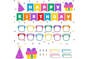 Decorably Confetti Birthday Bulletin Board Set