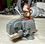 Review Image by Brendan Brendan