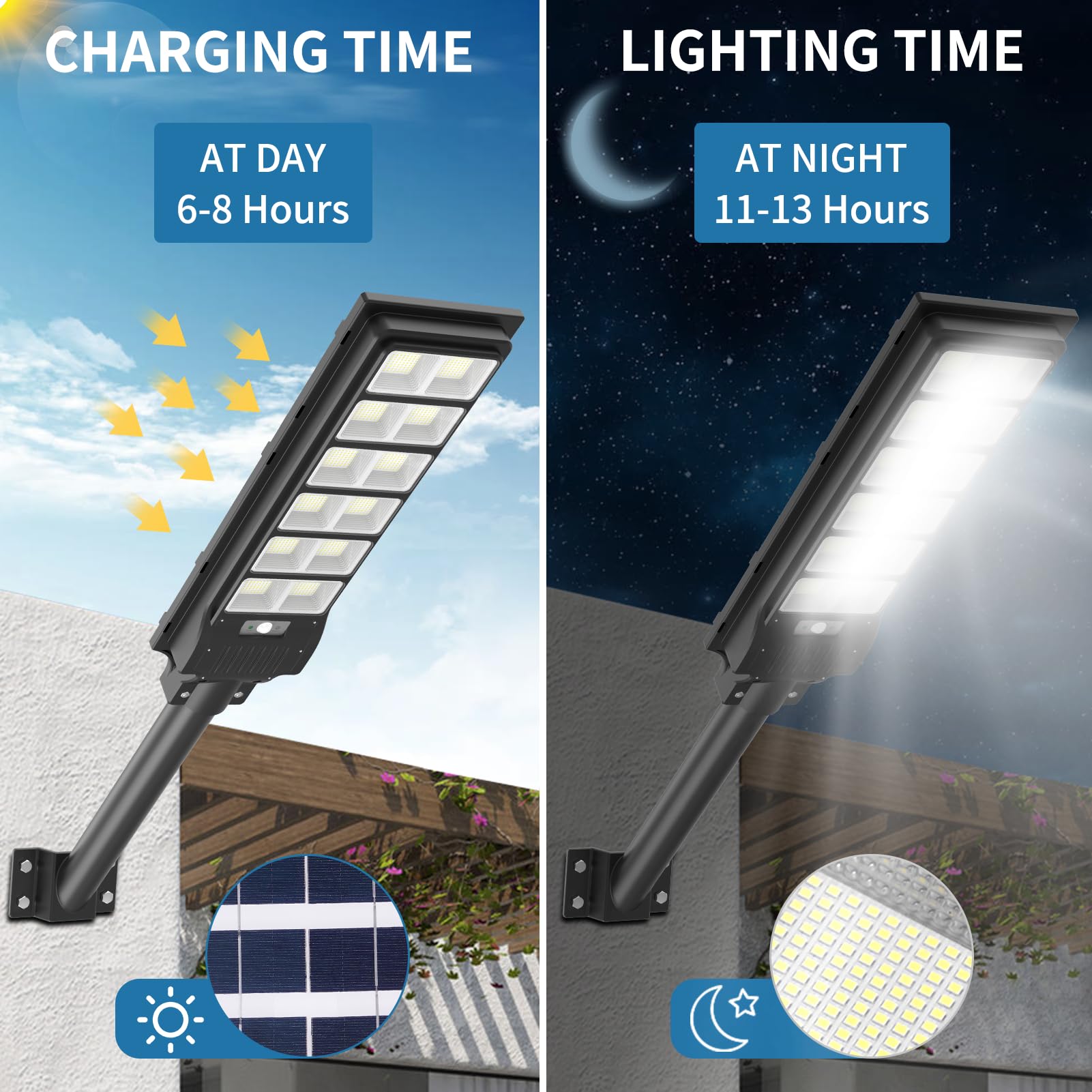 papasbox 2 Stück 600W LED Solar Straßenlaterne Außen mit Fernbedienung | Solarbetriebene 6500K Straßenlampe Wandleuchte mit Bewegungsmelder | Wegeleuchte im Freien Straßenleuchte