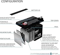 Vista 3 de Mighty Max Battery Batería para silla eléctrica Revolution Mobility Liberty 312 de 12 V, 35 Ah, paquete de 2
