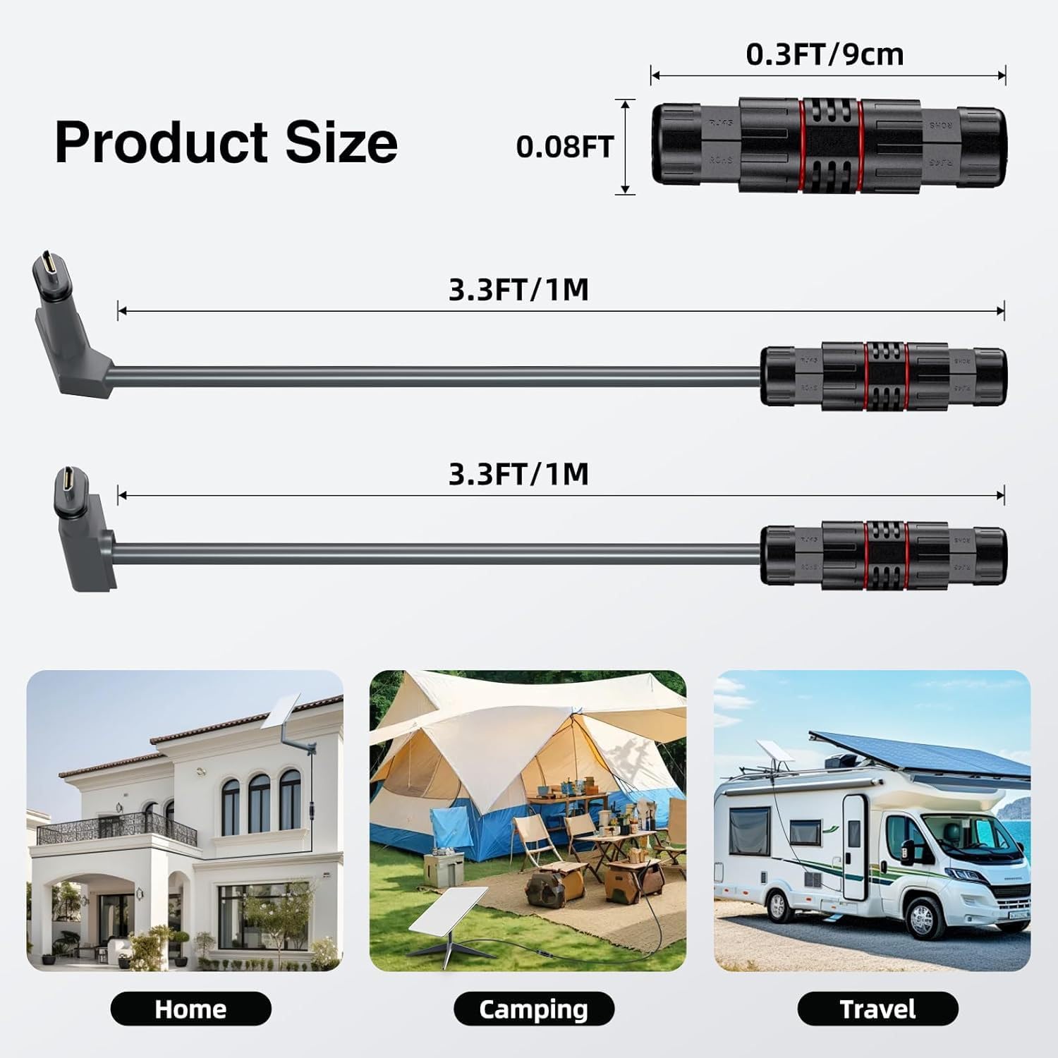 Adapter przedłużający Gen 2 IP68 20-pinowy do CAT6 Run, 1 m Pigtail, kompatybilny ze Starlink Standard (V2) Dish & Router, do 53 m