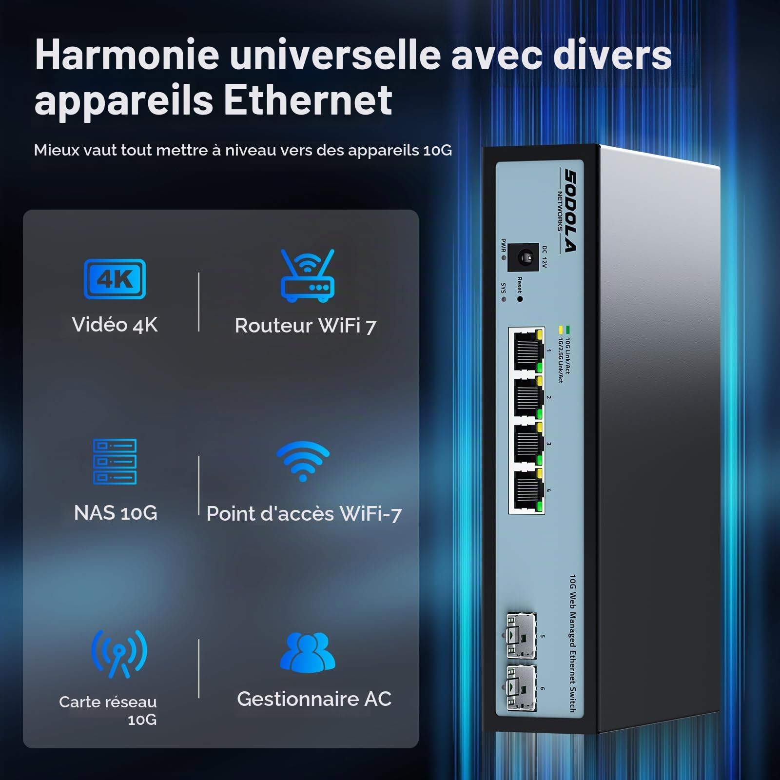 SODOLA Switch 10Gb Ethernet 6 Ports, 4x10G RJ45 & 2x10G SFP+ | Géré par web, Boîtier métallique, refroidissement ventilé, prend en charge LACP/QoS/VLAN/IGMP, montage bureau/mural