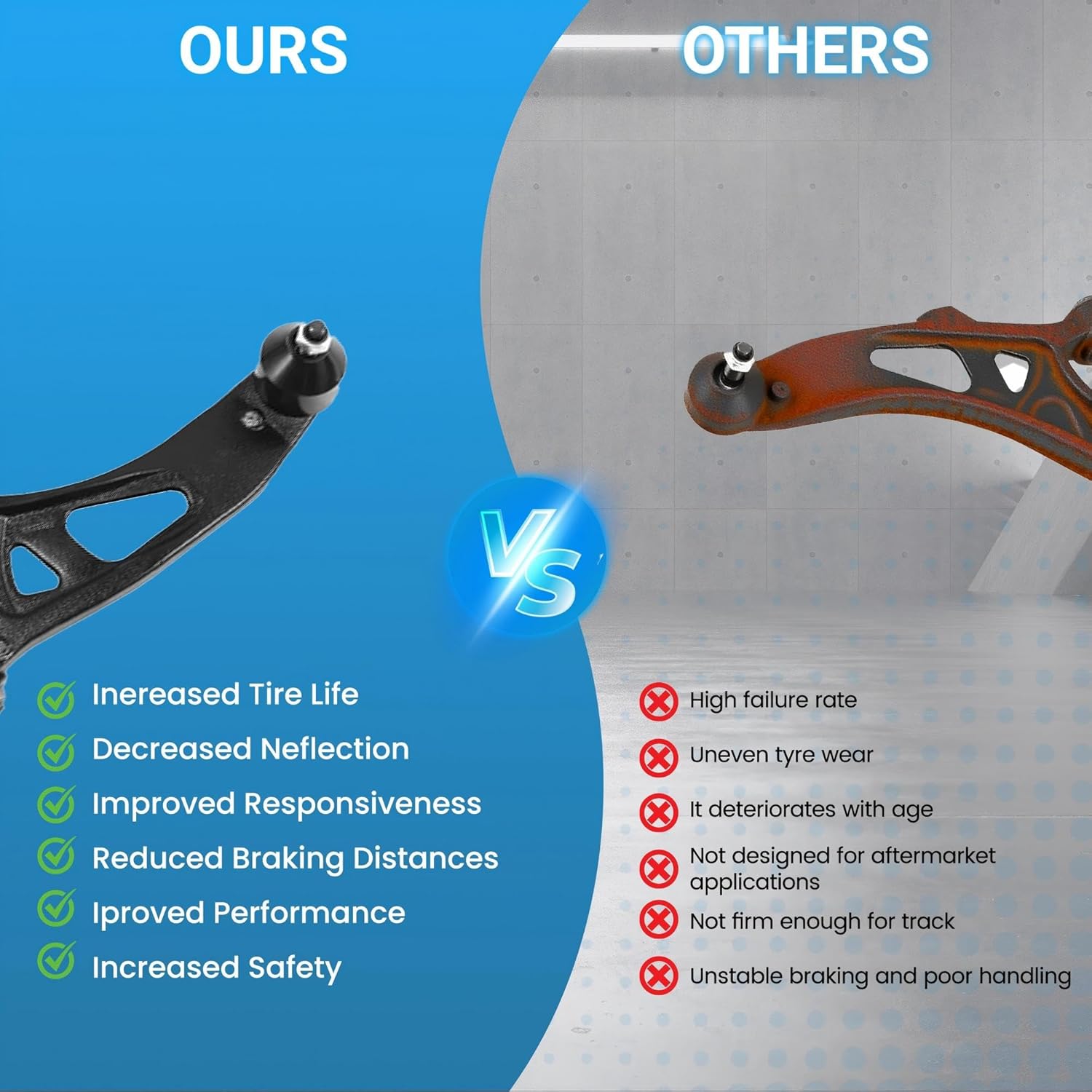 Front Lower Control Arm Compatible With 2011-2019 Ford Explorer, 2013-2019 Ford Police Interceptor Utility Suspension Control Arm Kit, Front & Rear Sway Bar Links Inner & Outer Tie Rod Ends