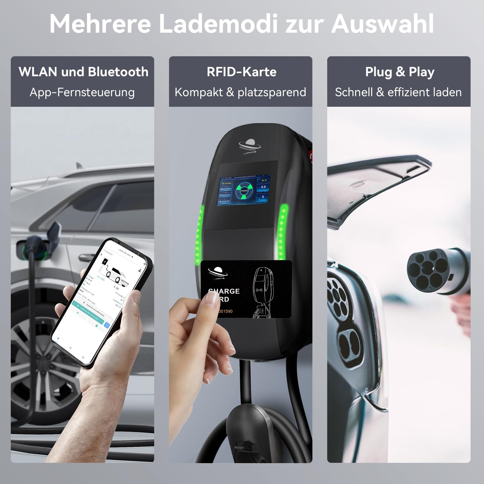 Wallbox - Stazione di ricarica da 11 kW con RFID, display LCD, controllo app, cavo di ricarica di tipo 2, spina CEE, stazione di ricarica intelligente EV per veicoli elettrici