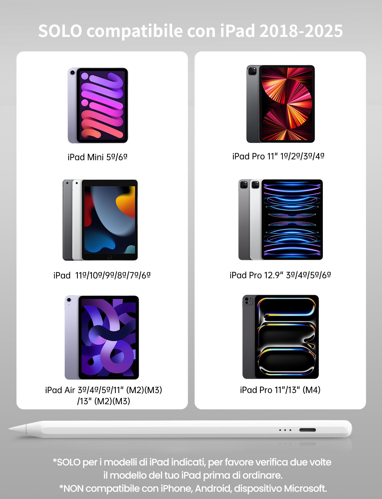 MEKO Penna iPad 2018-2025 13 Minuti Ricarica Rapida Pencil con Rifiuto Palmo, Penna per iPad 6-11ª, Air 3-5ª, Pro 11"-12.9" M4