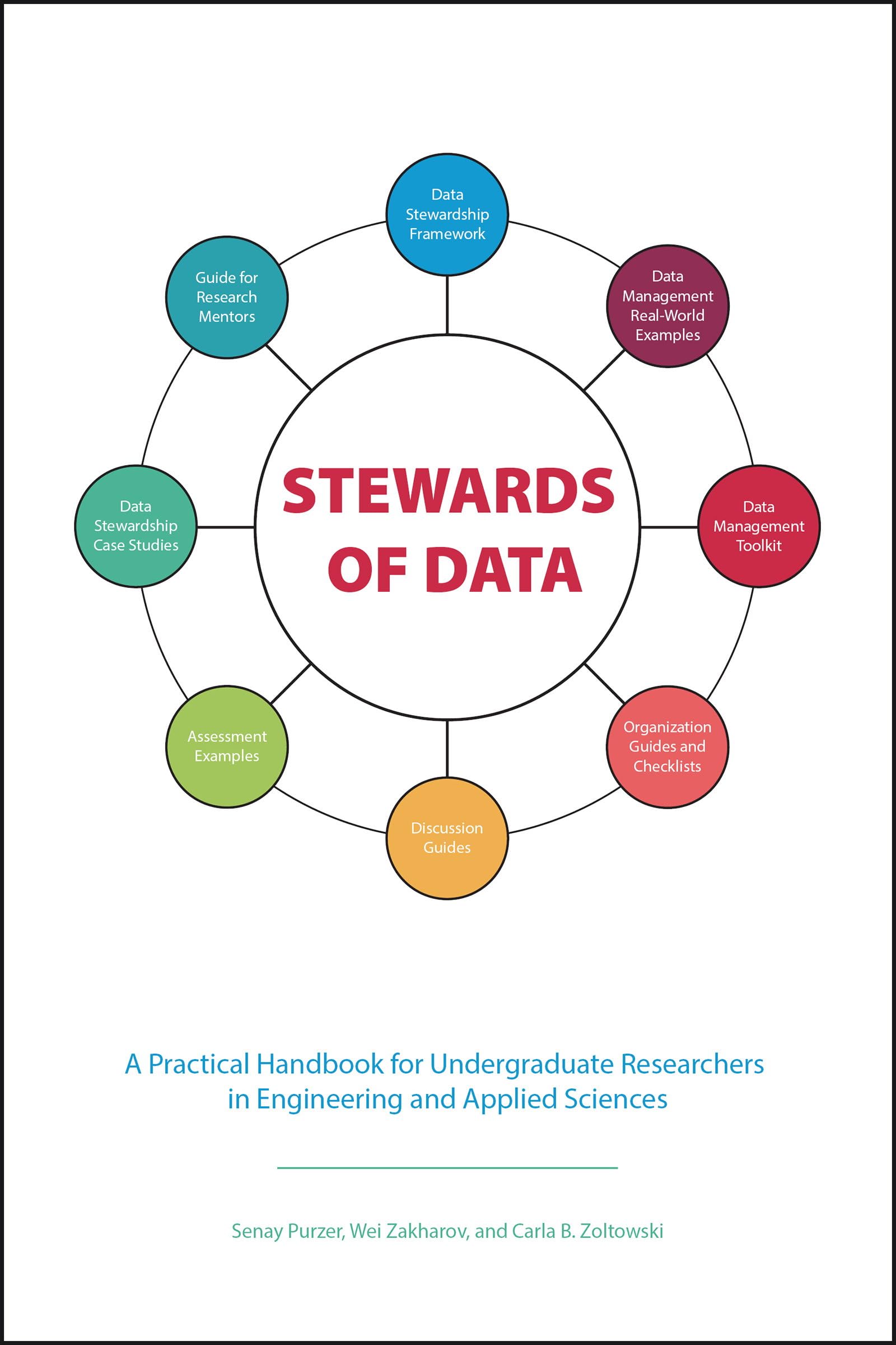 Stewards of Data: A Practical Handbook for Undergraduate Researchers in Engineering and Applied Sciences
