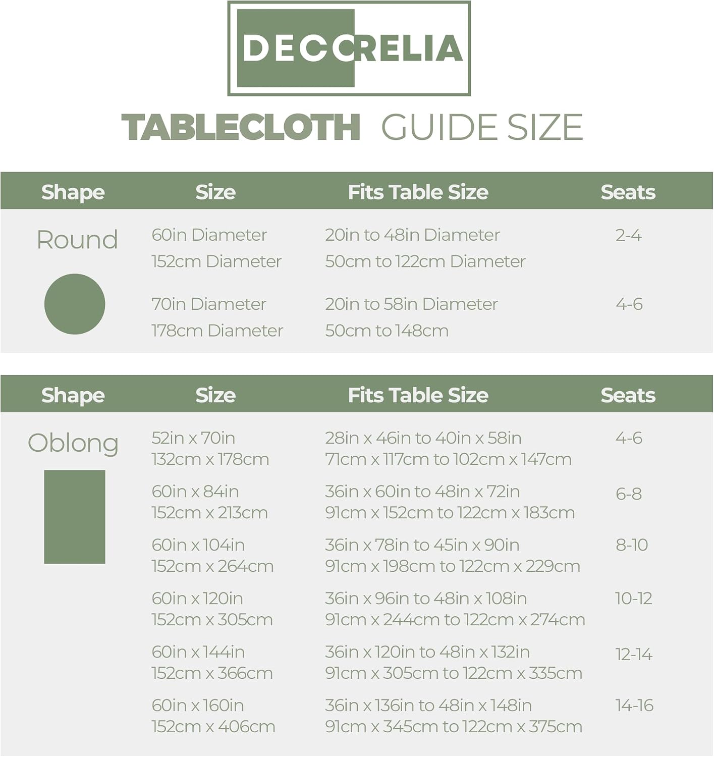 Decorelia Textured Fabric Round Tablecloths 48 Inch, Waterproof Decorative Washable Texture Rustic Circle Table Cloth Cover for Dining Kitchen Party Farmhouse Outdoor(Round (2-4 Seats), Sage Green)