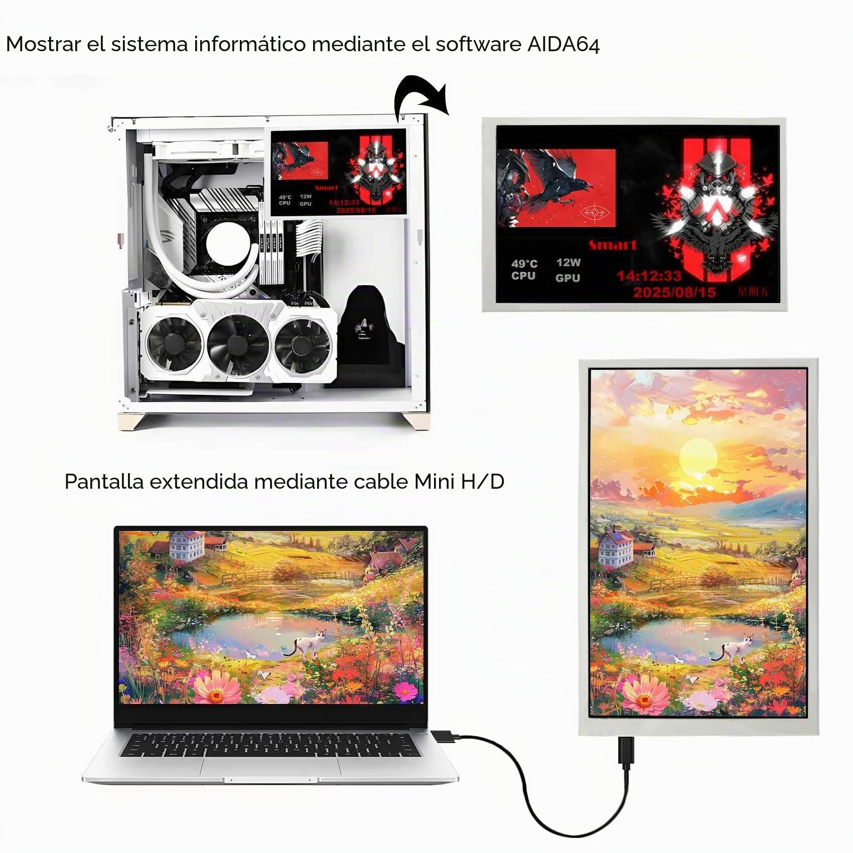 VSDISPLAY Monitor IPS LCD de 8 Pulgadas 1280 x 800 | para DIY CPU GPU Temperatura Pantalla de computadora