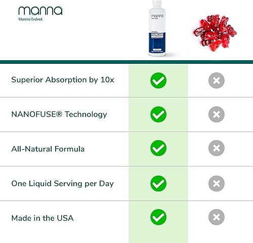 Miniatura 6 de Manna Vitamins Evolved - Magnesio liposomal, líquido de glicinato de magnesio de alta absorción para mujeres y hombres Suplemento mineral