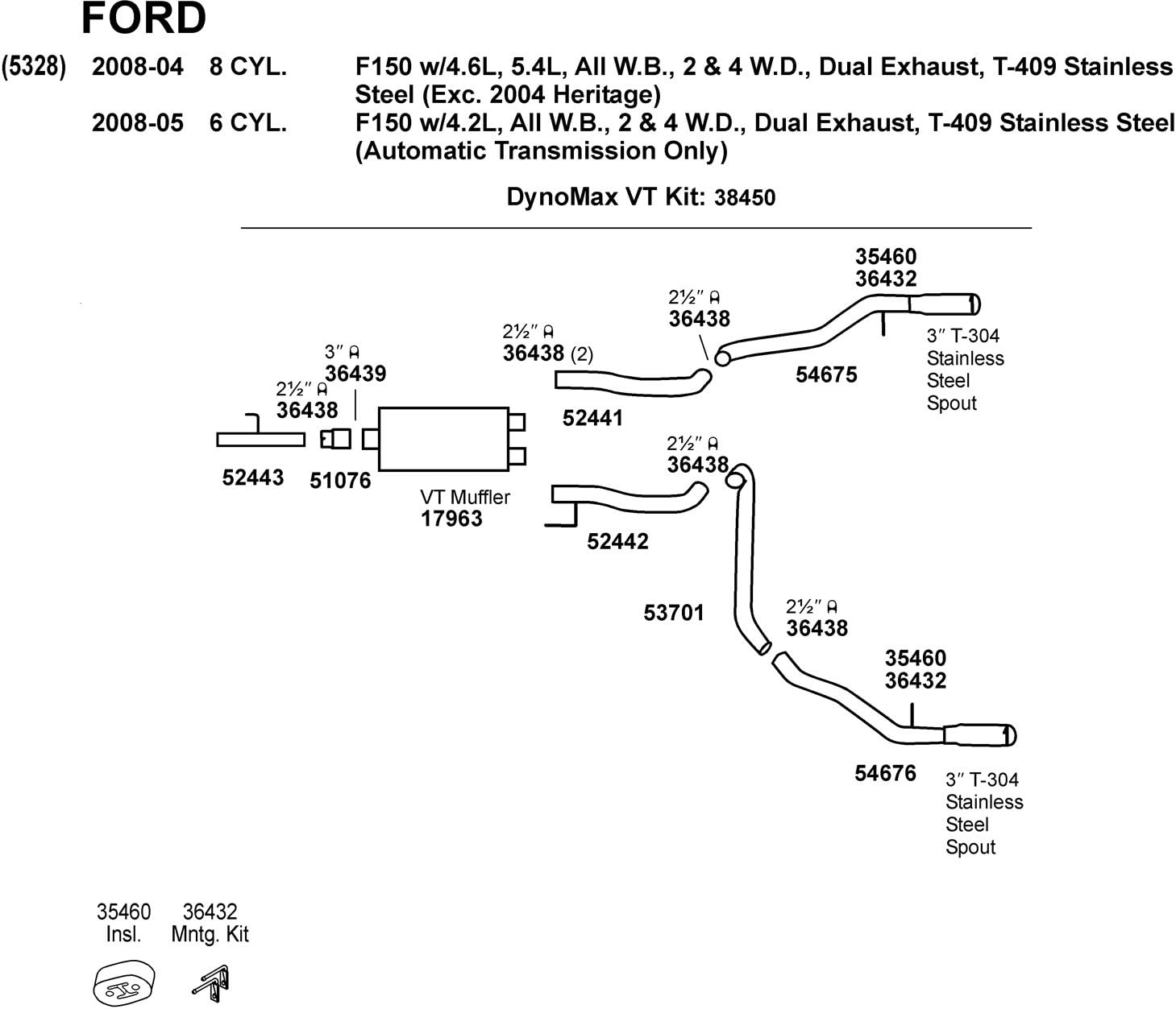 Dynomax 52441 Exhaust Tail Pipe for Ford F-150
