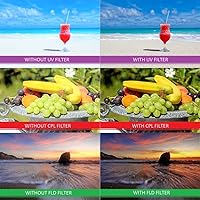 Vista 6 de Juego de filtros de 2.165 in 7 piezas para cámara Sony Alpha A7 Series con lente de 1.102-2.756 in, a6600 con lente de 0.709-5.315 in - Incluye kit