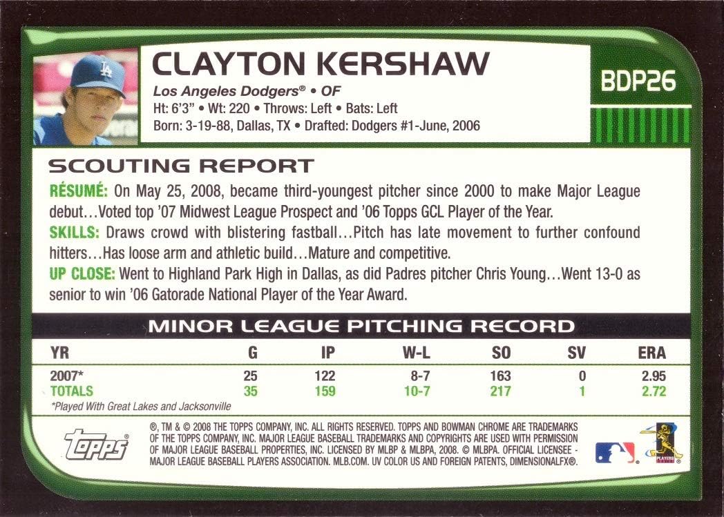2008 Bowman Chrome Draft Picks Baseball #BDP26 Clayton Kershaw Rookie Card