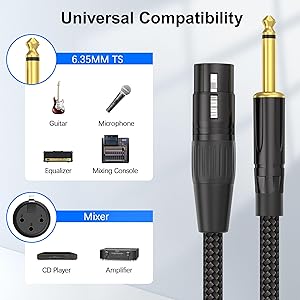 HOSONGIN XLR Female to 1/4 TS Male Cable, Mono Jack Mic Cord for Wireless Microphones, Braided, Ideal for Live Sound, Studio Recording, Karaoke, PA Systems - 3 Feet