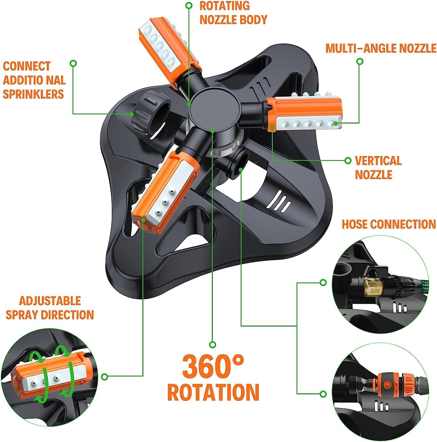 Diagram of WOVUU Lawn Sprinkler components