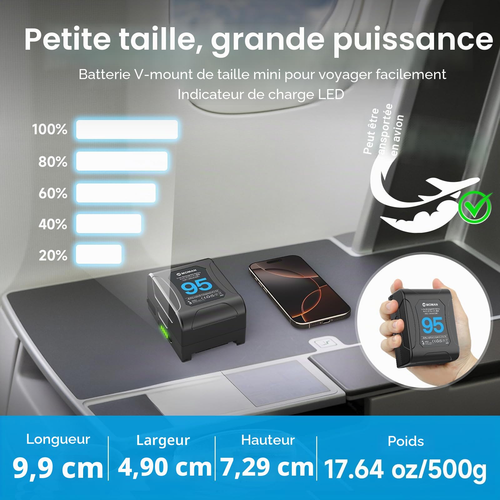 Moman Batterie V Mount Power 95, 95Wh 6450mAh 14.8V, Mini Batterie V-Lock avec Sorties D-Tap, USB-A, USB-C, BP, pour Caméras Sony Canon, BMPCC 4K/6K, Caméscope, Moniteur