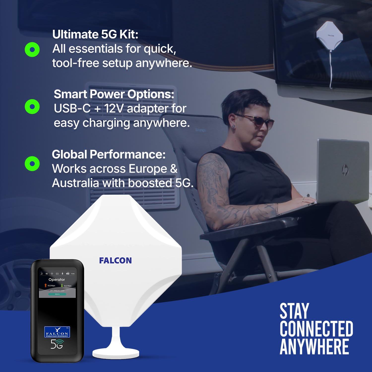 Falcon EVO Mobile Deluxe – Portable 5G Amplified Antenna Including 3400Mbps 5G Portable Router (Nano & eSIM Compatible) + Accessories
