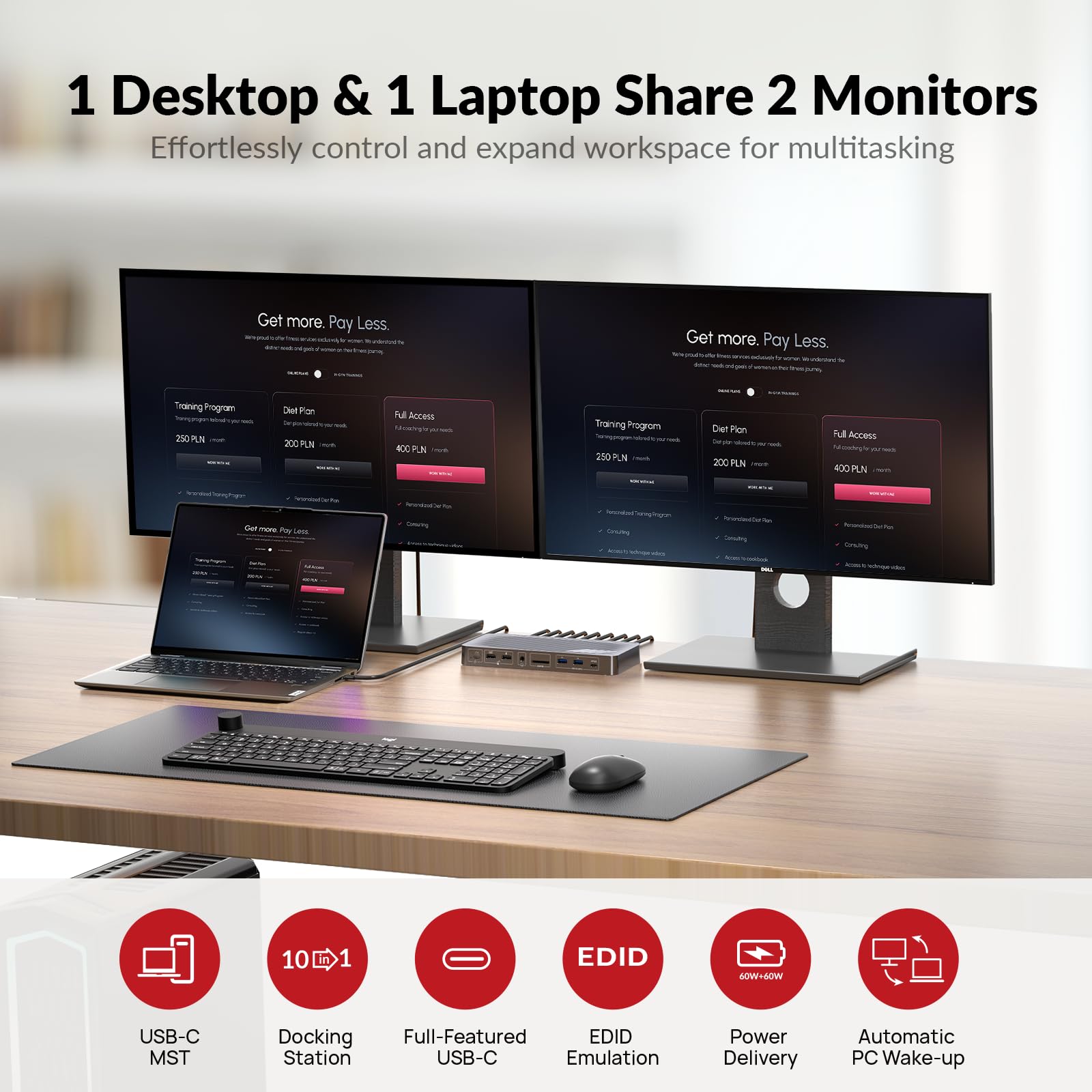 AV Access Docking Station Dual Monitor for Laptop & Desktop, KVM Switch 2 Monitors 2 Computers with Ethernet, EDID, 4K@60Hz Dual Display, 4xUSB-A, 1xUSB-C, Power Supply for Laptop, Audio, SD