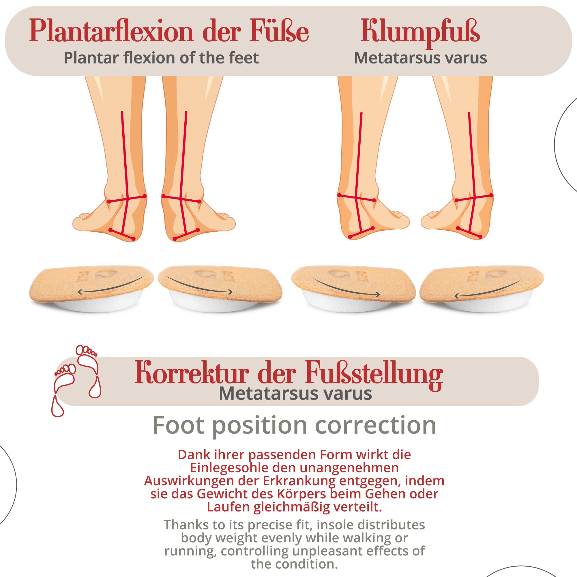 SULPO Podpiętki ze Skóry PECARI i Pianki Lateksowej, 2 Pary Samoprzylepnych Klinów pod Piętę do Butów, Wkładki Wspierające Ustawienie Pięty przy Pronacji, Supinacji i Koślawości Stóp, rozmiar 41–46