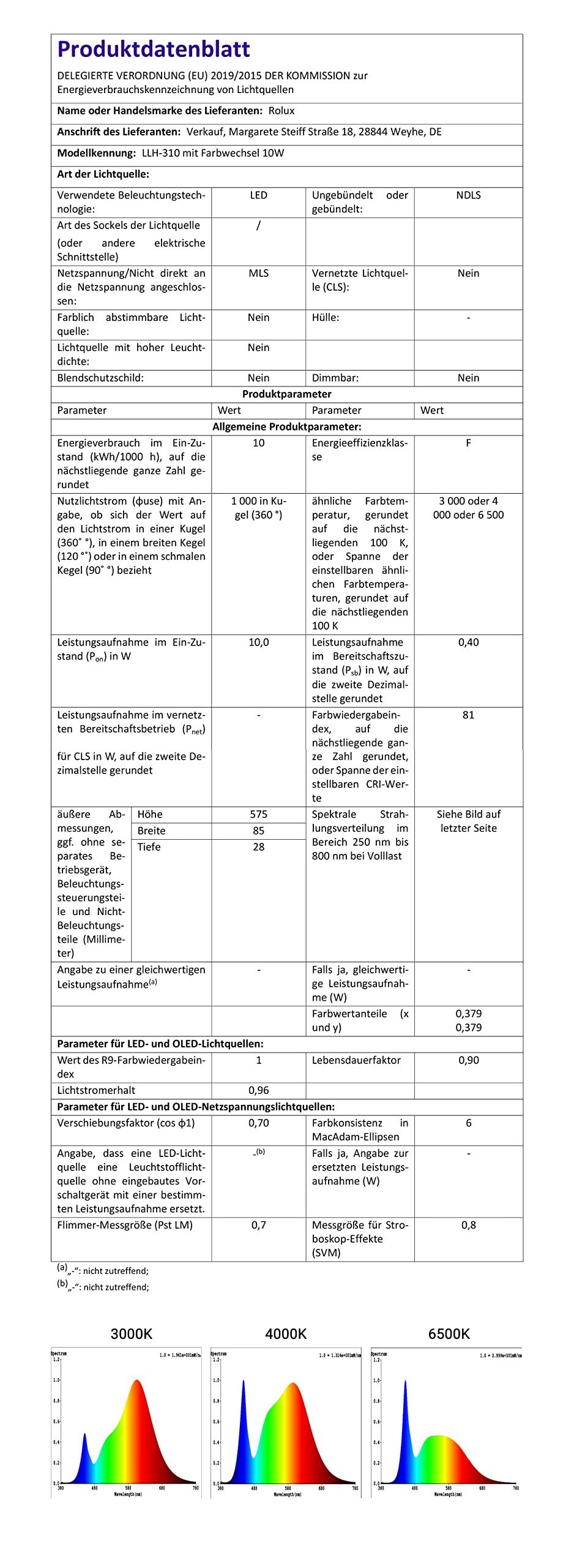 Rolux LED Unterbauleuchte10 W, 3 Lichtfarben (3000/4000 / 6500 K) per Wippschalter, schwenkbar, Gehäuse aus Aluminium & Glas, 1,8 m Zuleitung mit Netz-Stecker, 57,5 x 8,5 x 3,5 cm, silber-grau