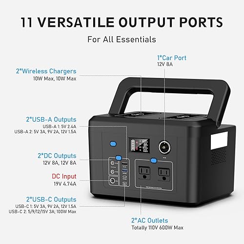 Miniatura 3 de Estación de energía portátil de 600 W, batería de reserva powkey de 296 Wh con 2 salidas de CA de onda sinusoidal pura, USB-C PD100W y 2 cargadores