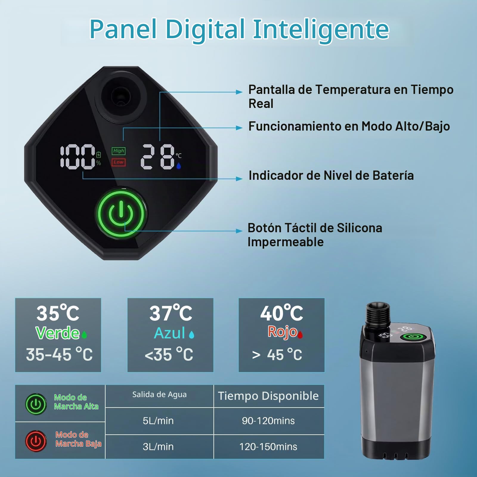 Ducha portátil para camping, 6000 mAh recargable al aire libre con pantalla LED, bomba de ducha portátil impermeable IPX7 y cabezal de ducha para senderismo, viajes, RV, coche, baño de