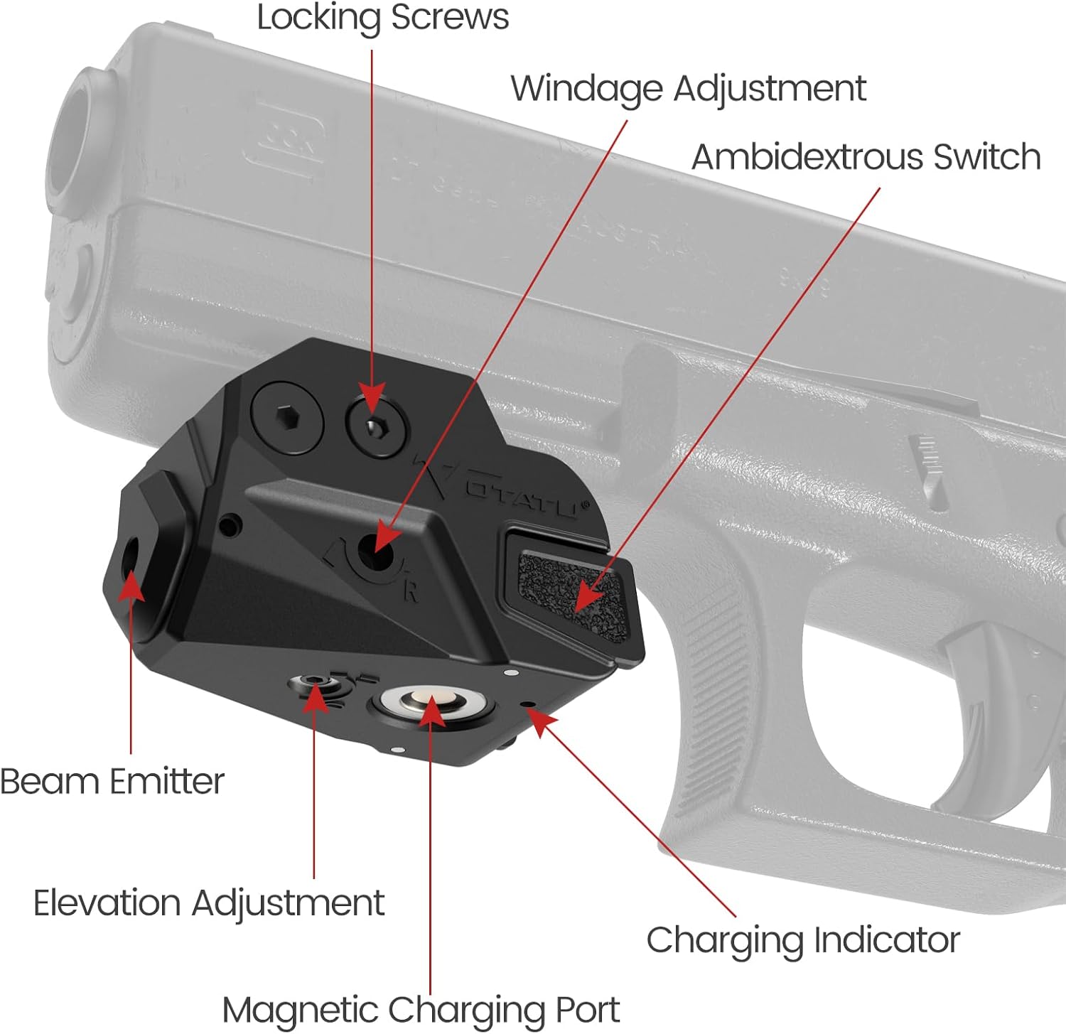 Votatu H6L-G Ultra Compact Green Laser Sight for Pistol Handgun, Rechargeable Sub-Compact Green Beam for Taurus G2C, G3C, 1913 Picatinny, Sig P320, Beretta 90two, S&W 99 and S&W TSW