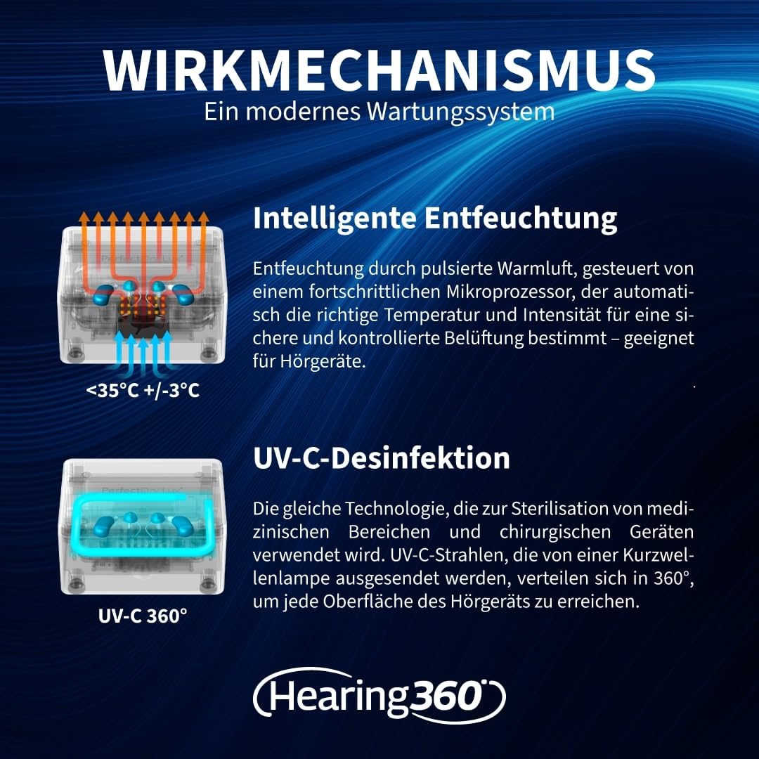 Hearing360 Perfect Dry LUX UV-Reinigungsstation Entfeuchtung Trocknung Hörgeräte Heißluftsystem LED-Anzeige