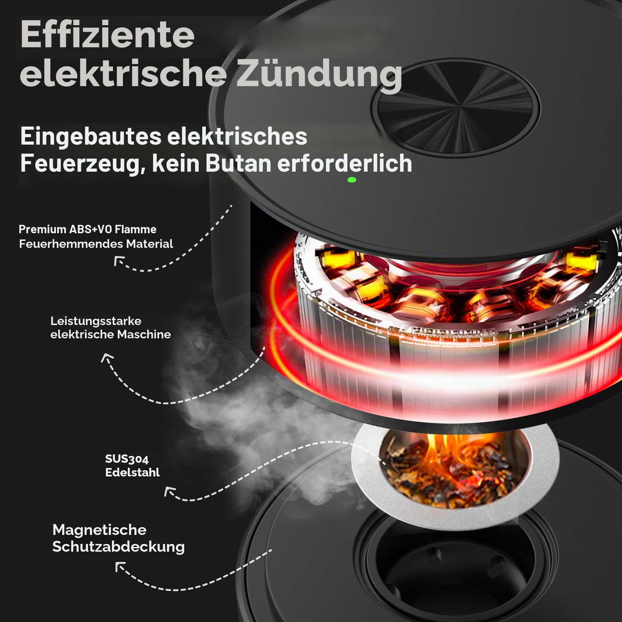 SMOKPUB Elektrisches Whisky Smoker Set, Cocktail Smoker Kit mit 6 Holzspänen, Whiskey Smoker Kit Mit Eingebautem Zünder, Kein Butan erforderlich, Bourbon Whisky Geschenk für Papa, Ehemänner
