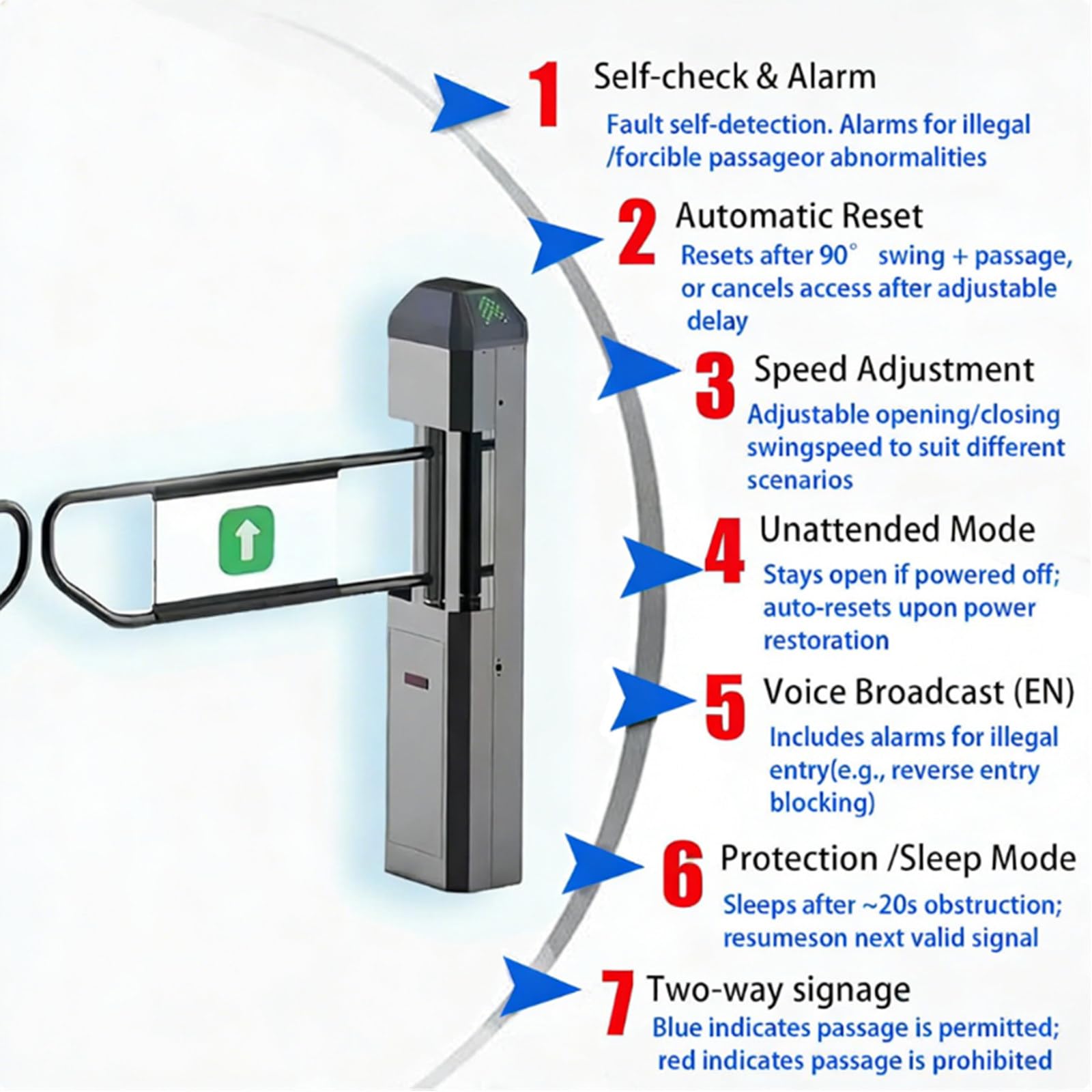 Puerta Abatible Automática con Radar Infrarrojo para Supermercados, Torniquete Eléctrico de 90° (Izquierda+Derecha), Sistemas de Entrada Sin Contacto, Sensibilidad Ajustable