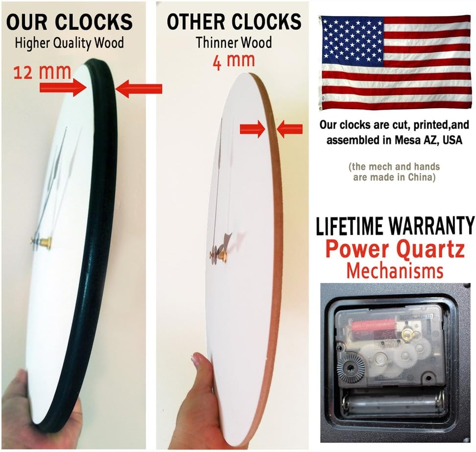 Carolina Blue Rooster Pendulum Wall Clock | Ultra Quiet Quartz Mechanism | Hand Made in USA Beautiful Crisp Lasting Color | Comes in 8 Sizes | 12 Inch