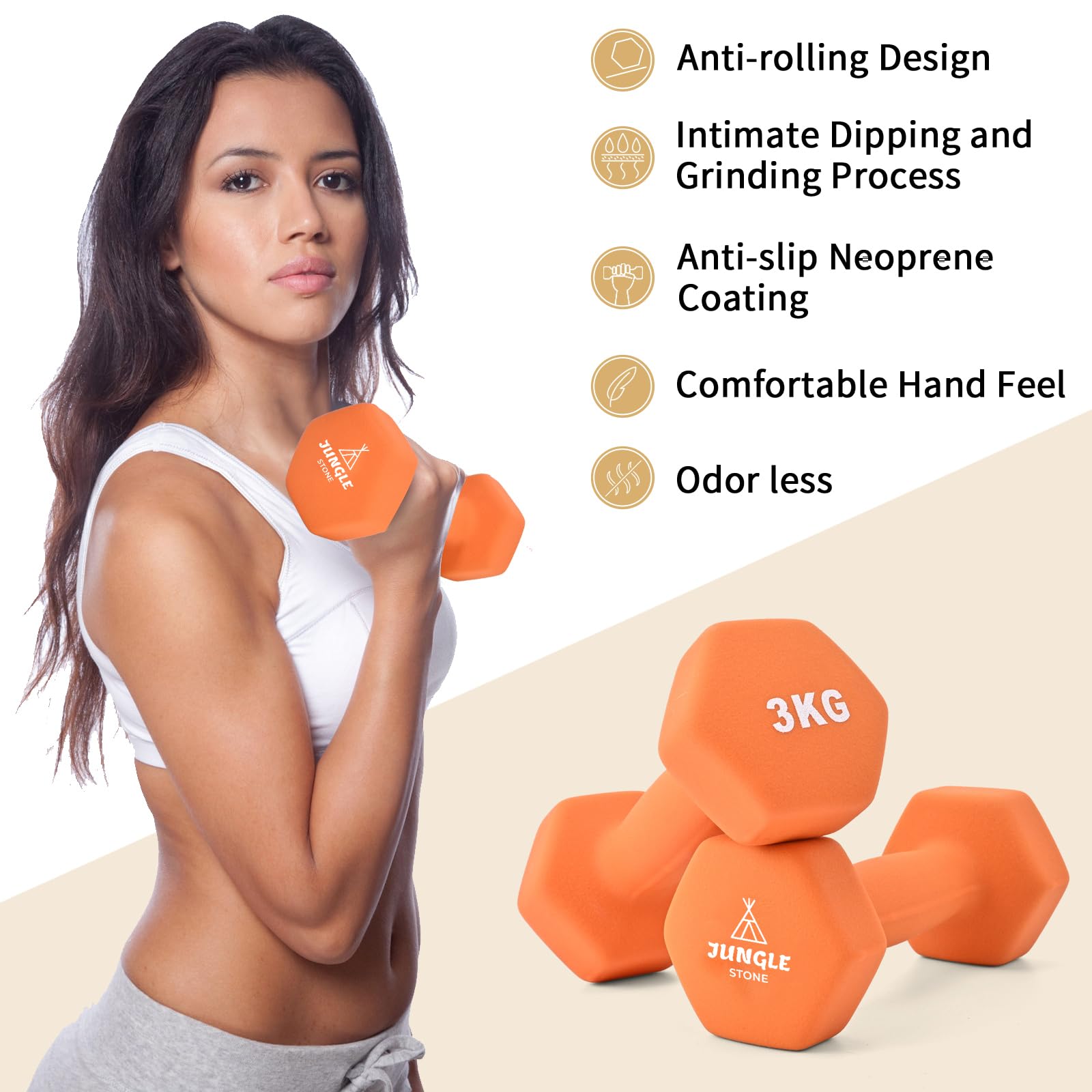 JUNGLE STONE Kurzhanteln Set mit 2 Stück für Heimgymnastik, rutschfeste Neopren-Handgewichte mit matter Oberfläche, schweißresistent, Fitness-Übung, Hanteln erhältlich in 1 kg, 2 kg, 3 kg, 4 kg, 5 kg