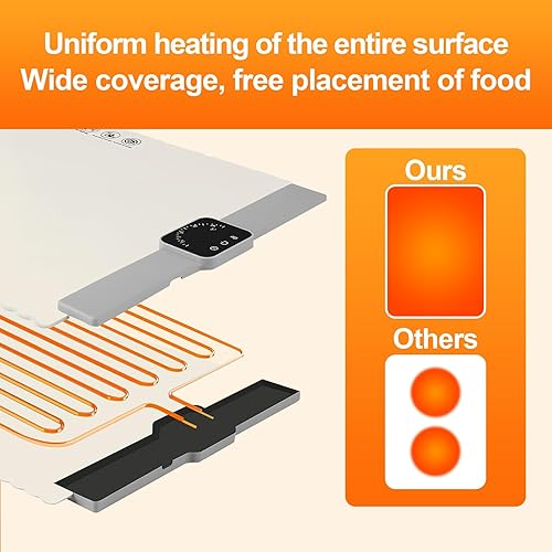 Miniatura 6 de Tapete de calentamiento para alimentos, tapete de calentamiento de alimentos con temperatura ajustable (5 niveles), bandeja de calentamiento