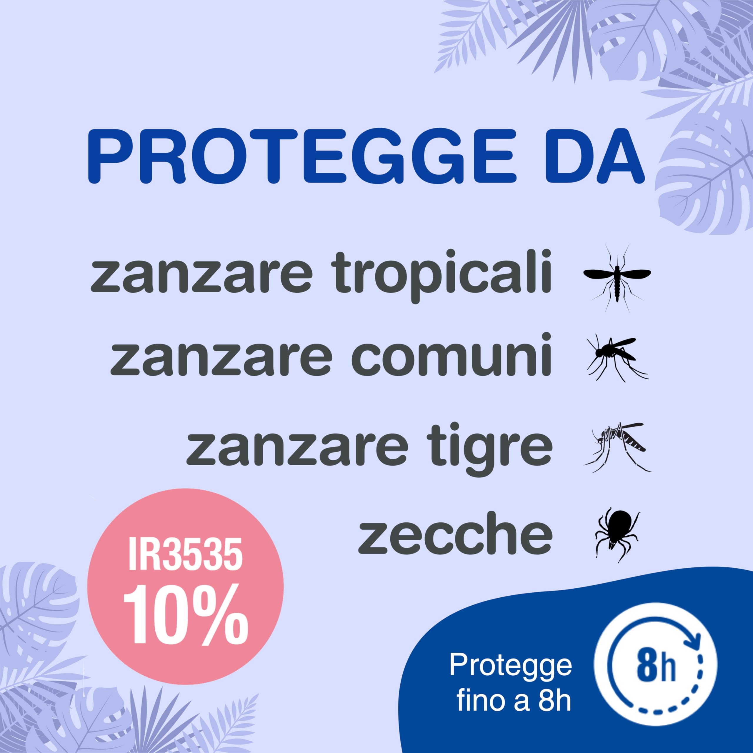 Jbimbi Latte Repellente Antizanzare Max Protection Baby & Mum – Protezione Delicata