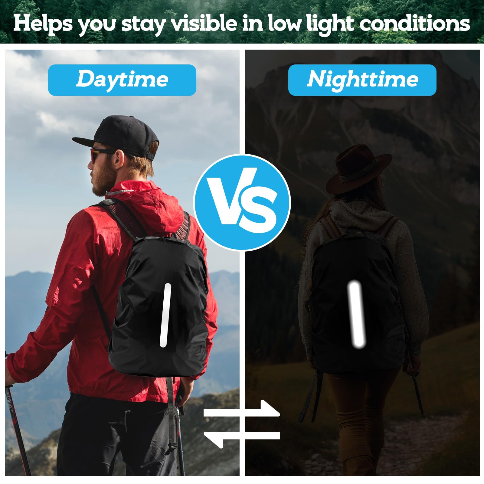 Coprizaino Impermeabile Riflettente 30L-40L - Parapioggia Per Trekking, Ciclismo E Viaggi - Leggero E Pieghevole - Foto 5