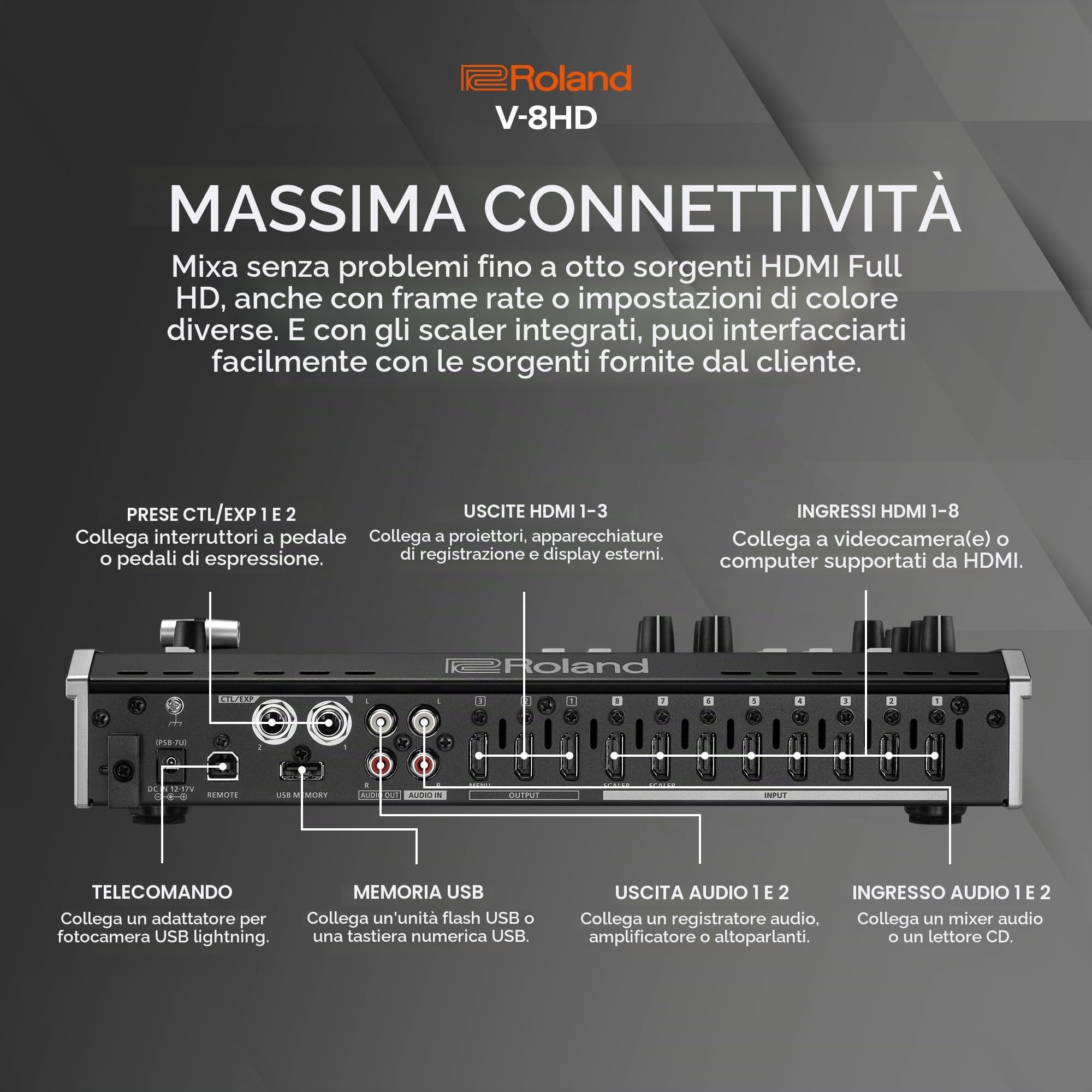 Roland V-8HD Video Switcher; Workflow HDMI, Ultra-portatile con monitor multi-view per la preview incorporato