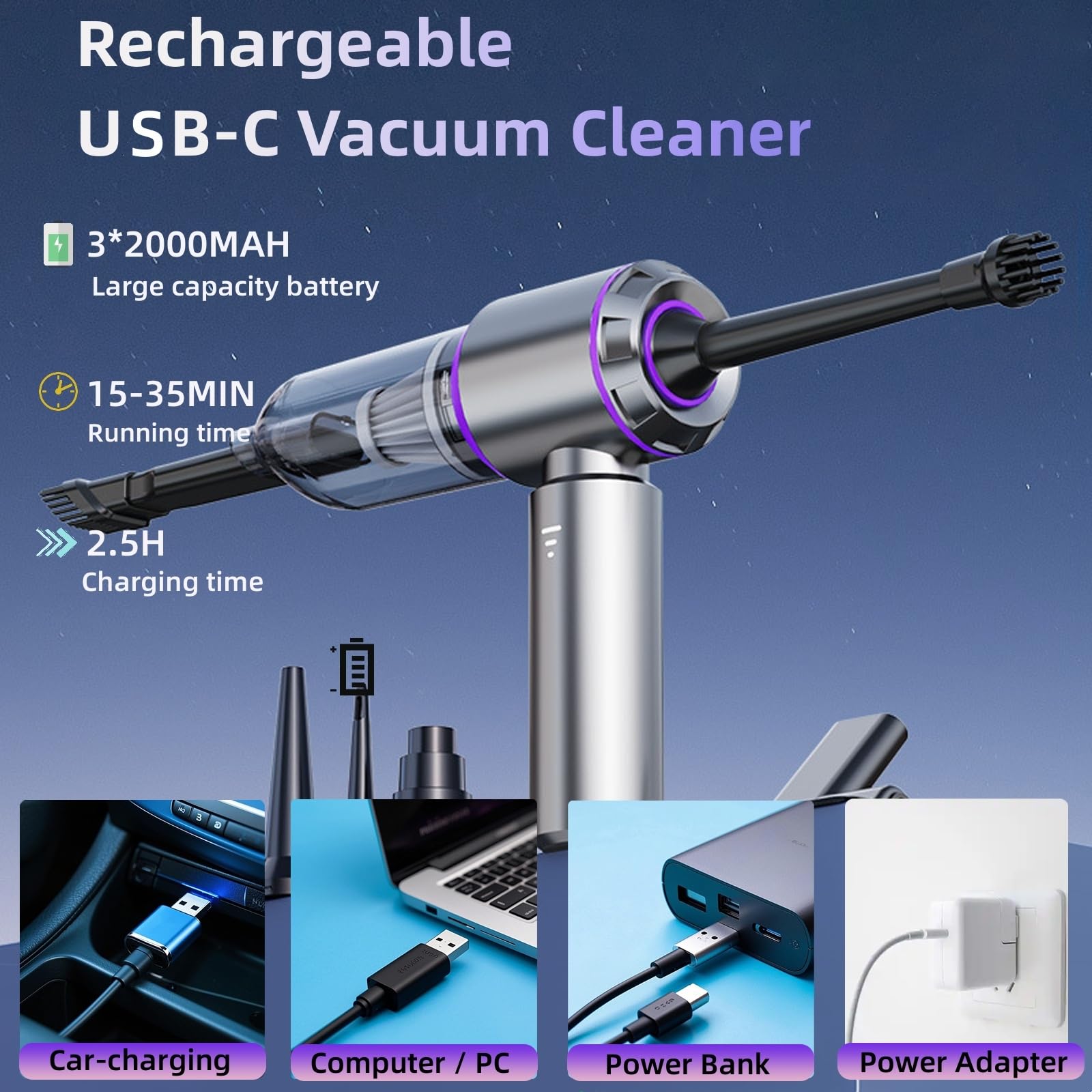 Kedifoai Aspirabriciole Senza Fili, 20000Pa 4 in 1 Aspirapolvere Auto Portatile,Aspiratore e Soffiatore con Motore Brushless,USB C Mini Aspirapolvere Potente per Auto Casa Ufficio Peli di Domestici