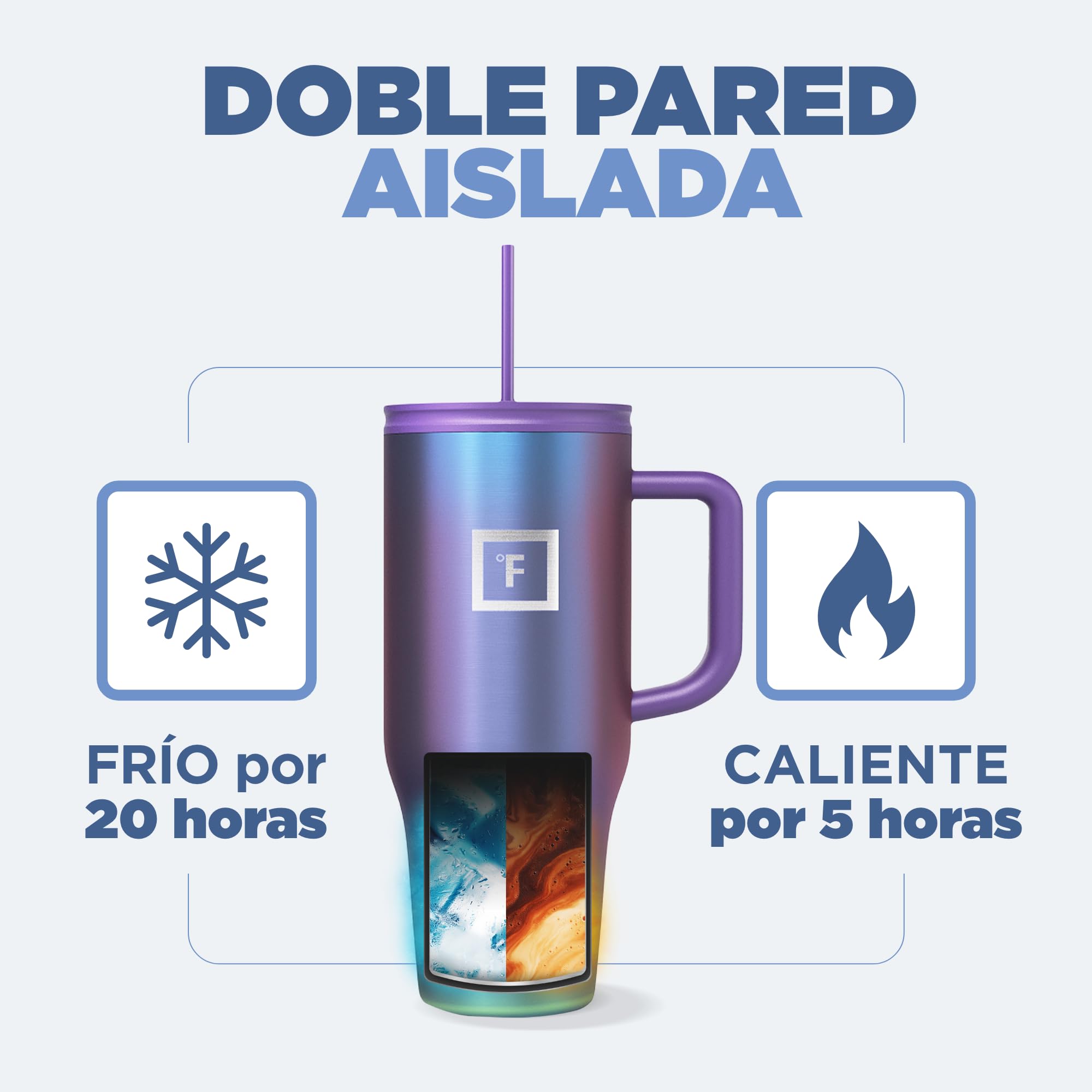 IRON °FLASK Vaso Termico con Pajita y Tapa - 1.2L - Taza Termica de Acero Inoxidable de Doble Pared - 20H Frío / 5H Calor - A Prueba de Fugas y Vacío sin BPA - Termo Cantimplora Agua Fría - Tumbler