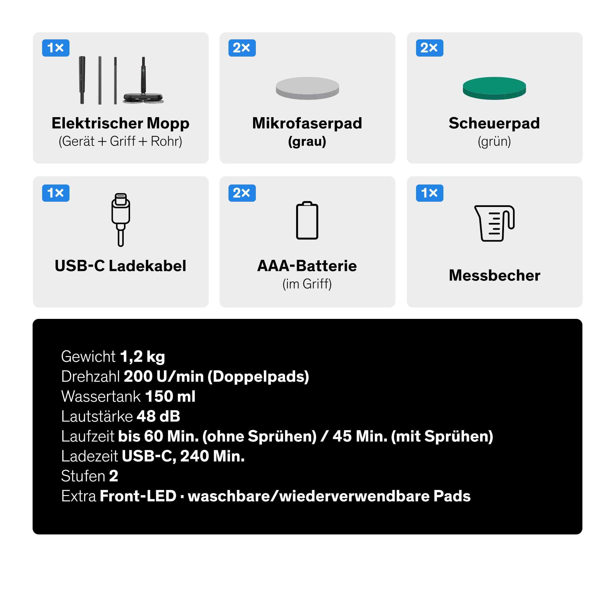 Sinji Elektrischer Wischmopp Kabellos, Akku Bodenwischer mit Sprühfunktion