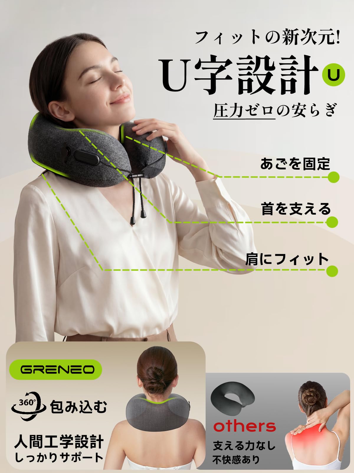 Amazon｜ネックピロー【超ミニ！超コンパクト】Greneo 首枕 飛行機 枕