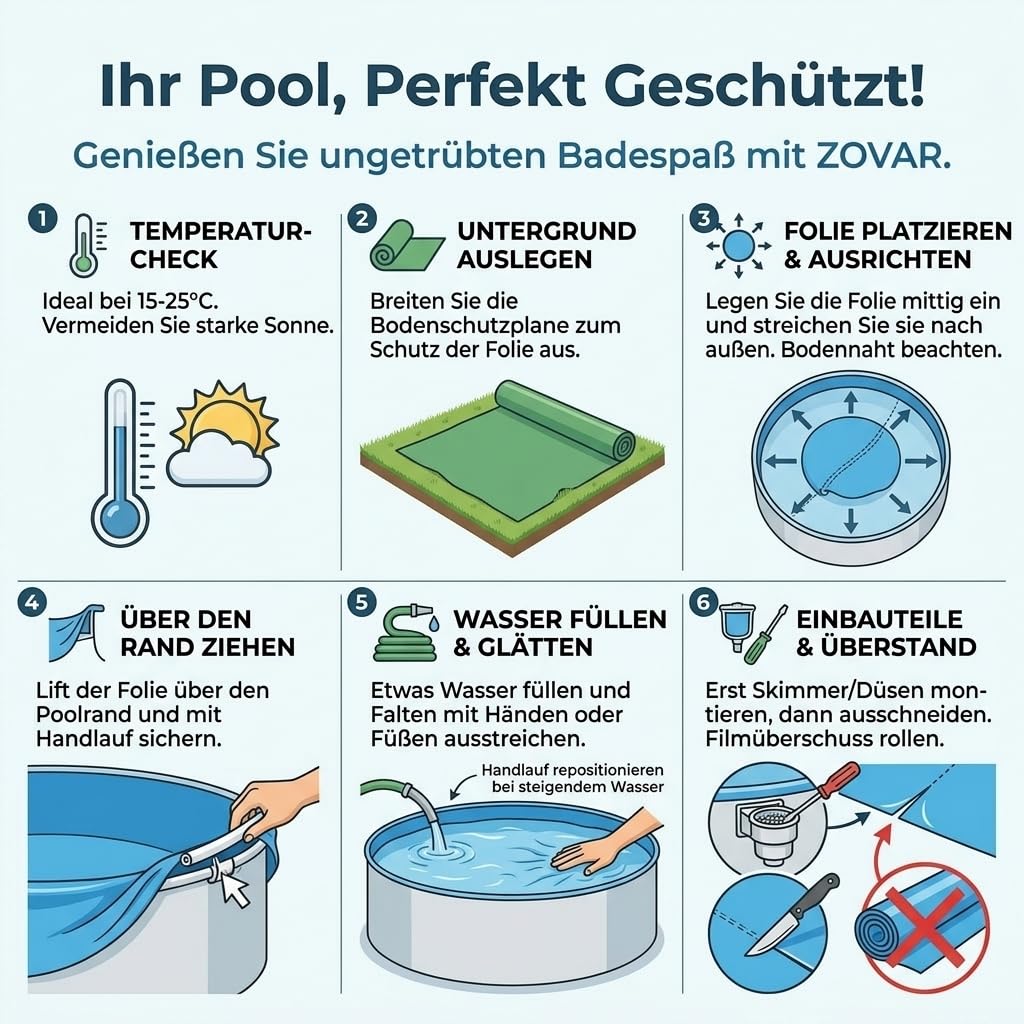 Poolfolie 360x90 cm, rund 0,25 mm, blau, überlappend für Stahlwandpool, UV-beständige, passgenaue Poolinnenfolie Winterfest Aufstellpool