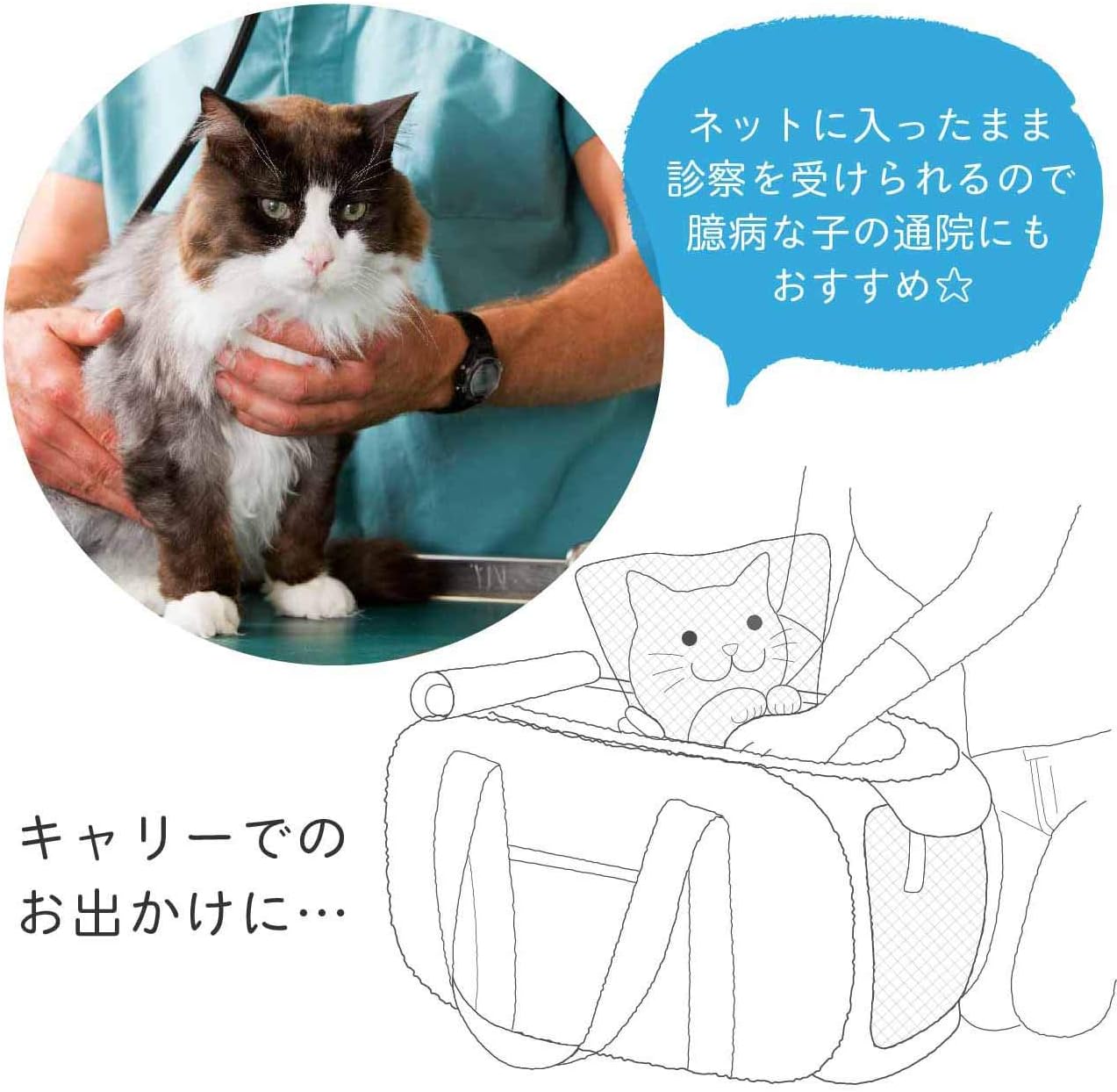 Amazon  猫壱（necoichi） おちつくネット  猫壱  キャリー・カート 