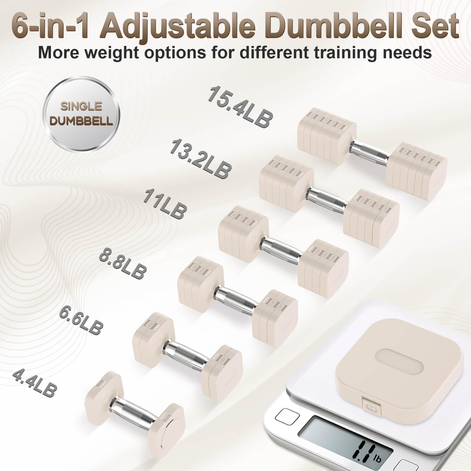 Hezeyferg 30.8LB Adjustable Dumbbell Set, Hand Weights Set for Home Gym | Each Adjustable Weight Dumbbell with 6 Levels 4.4/6.6/8.8/11/13.2/15.4lb, for Women/Men Full Body Workout