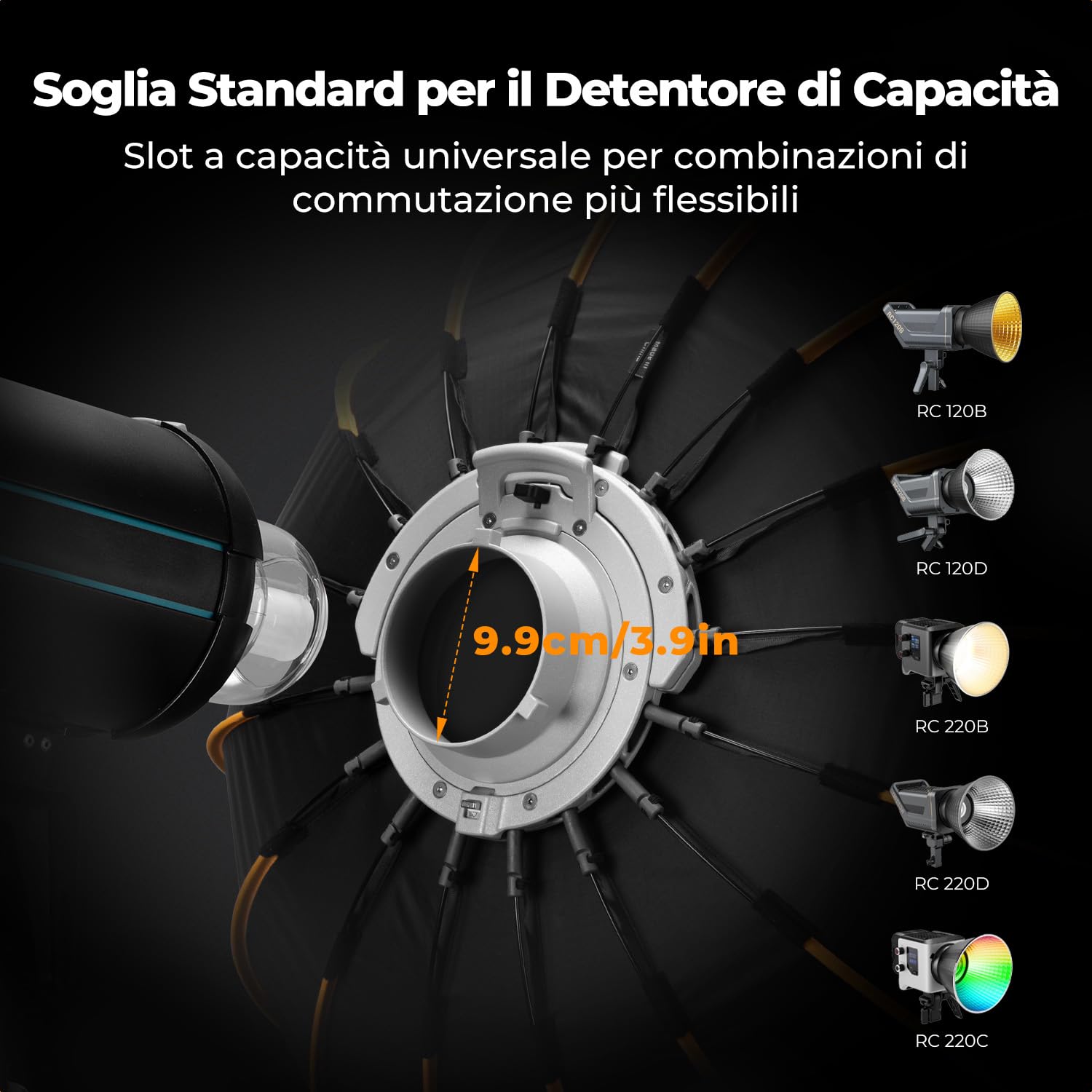 K&F CONCEPT 90cm Sgancio Rapido Softbox+Griglia+Doppio Diffusore+Borsa | Attacco Bowens, compatibile con luci COB ideale per ritratti, matrimoni, riprese video e streaming live,LD02