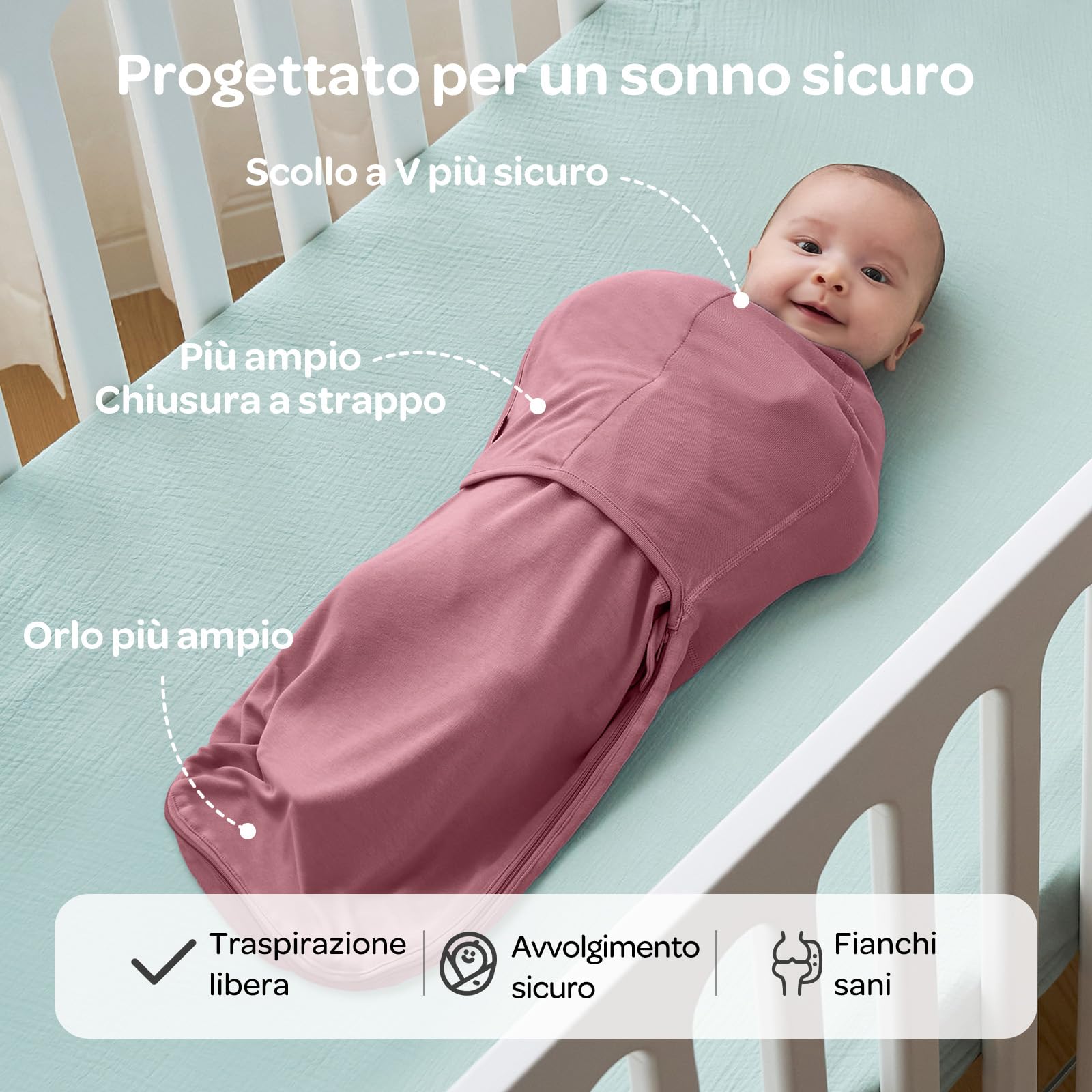 Momcozy Swaddle Neonato 0-3 Mesi 2 Pezzi Rosa