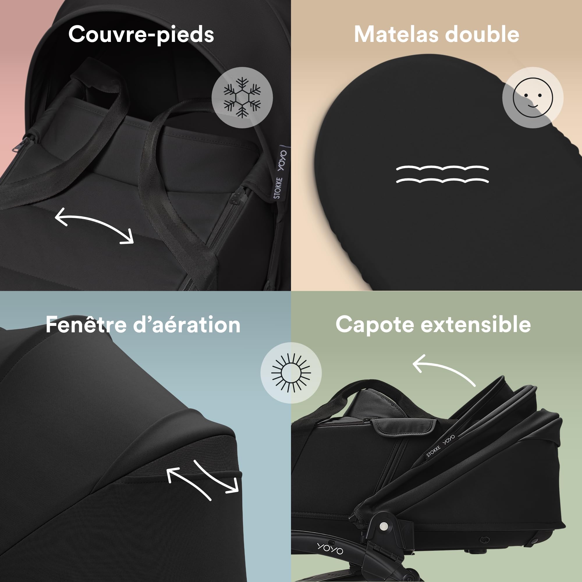 Stokke YOYO Newborn Shell, Noir - Jusqu’à 6 Mois ou 9 kg - Inclus: Coque Semi-Dure, Double Matelas, Couvre-Pieds - Cadre YOYO nécessaire (Vendu séparément)
