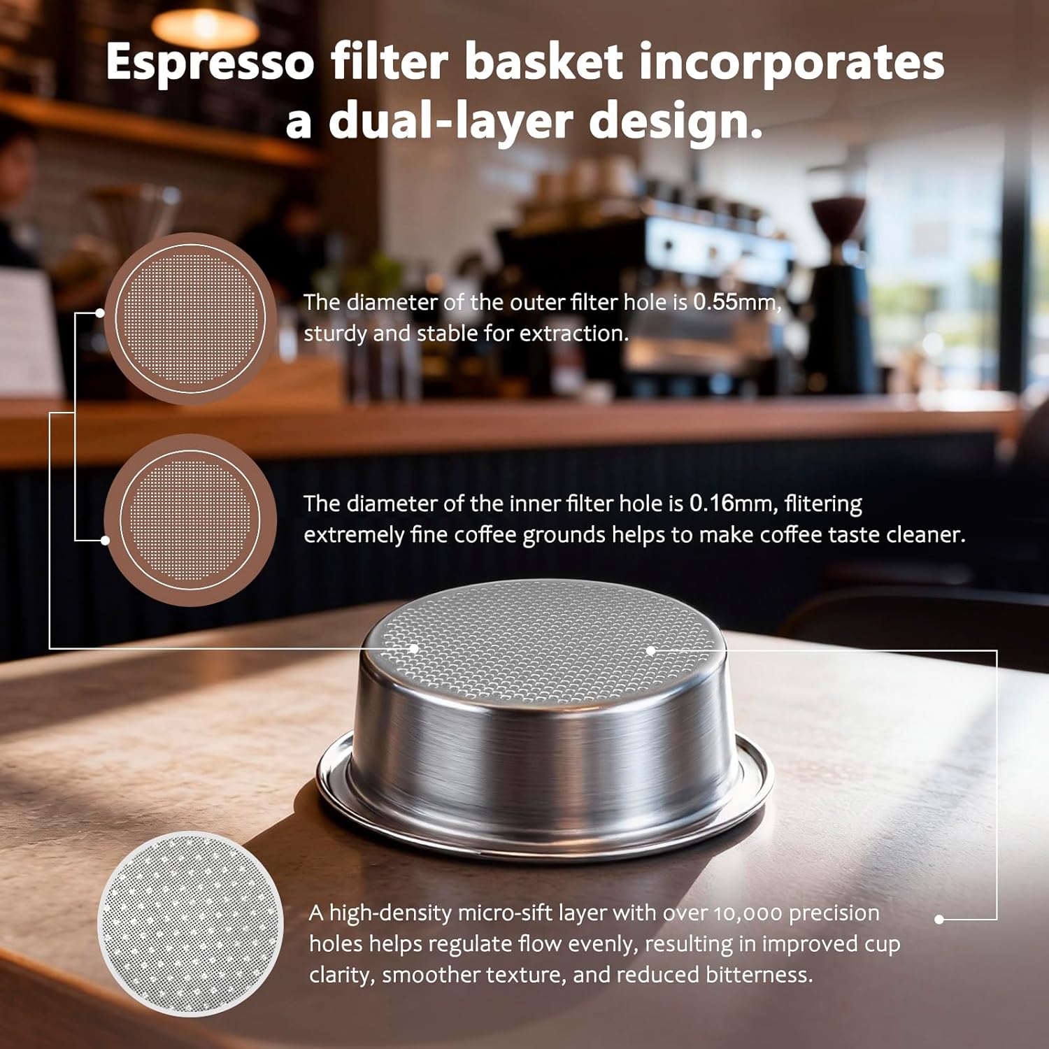 Espresso Accessories, 58mm Flat-Based Bottomless Portafilter with Dual-Layer 718 Micro-Sift Filter Basket, Anodized Aluminum Handle, Fits E61 Group Head Espresso Machines