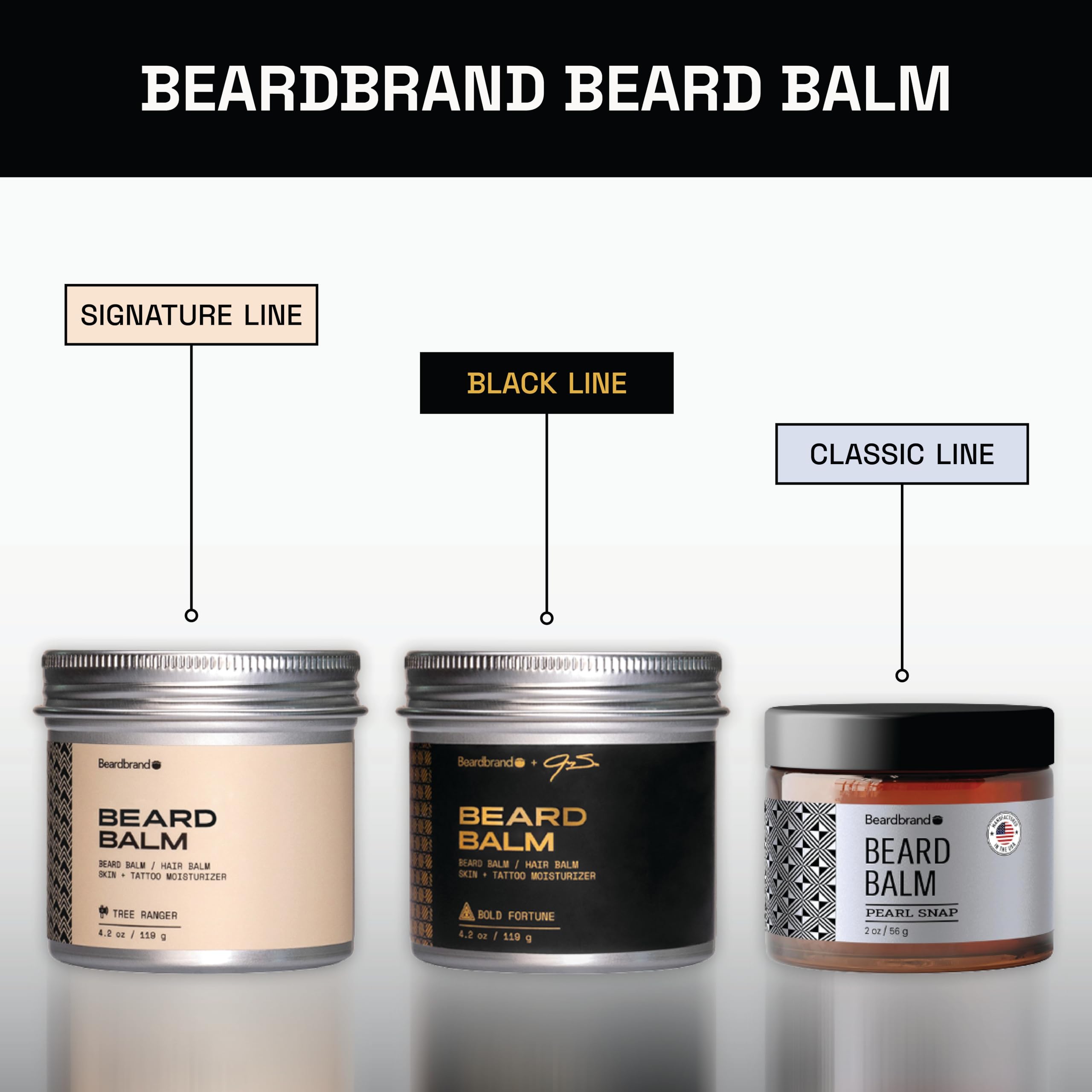 Beardbrand Utility Balm - Triple Butter Beard, Hair & Skin Moisturizer, 4.2 oz