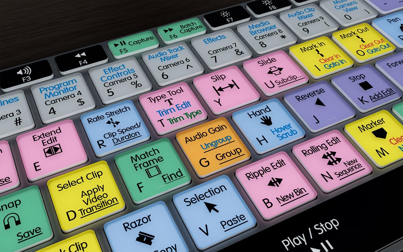 KB Covers Backlit Aluminum Keyboard, Shortcut Layout Compatible with Adobe Premiere Pro, Wired USB-C, for Windows PC & Laptop – 150+ Color-Coded Keys, US Layout